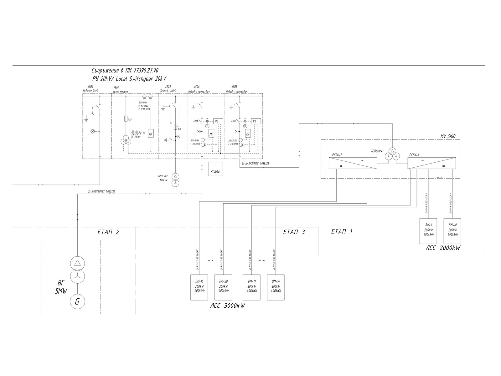 Single-line diagram for Balchik Wind IV: the 20 kV local switchgear connecting the 5 MW turbine and two battery storage systems through their power conversion skid